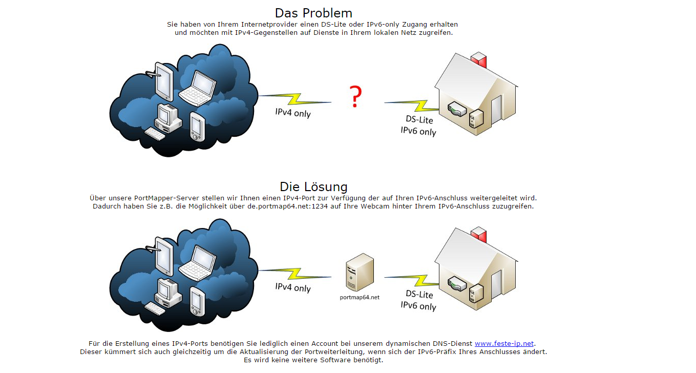 portmapper_webserver_subsite.PNG